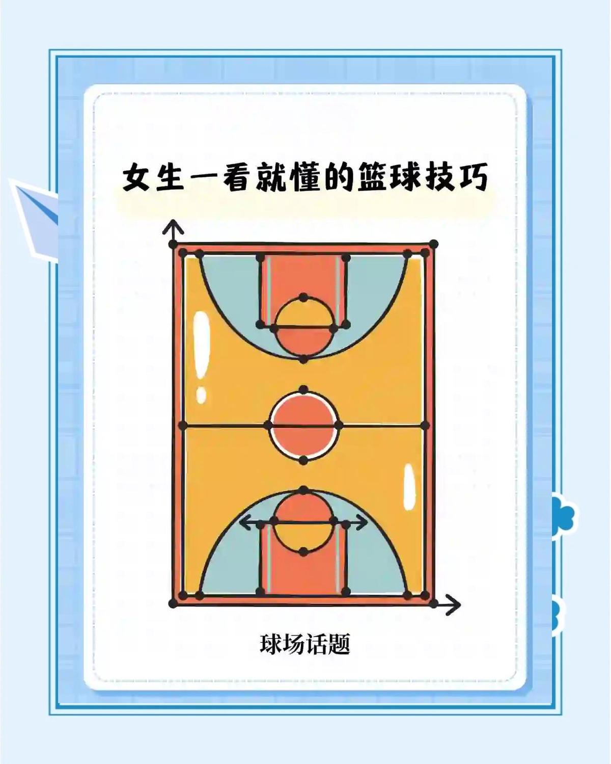 女性篮球爱好者如何通过友谊赛提升技能
